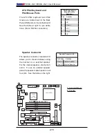 Предварительный просмотр 36 страницы Supermicro Supero PDSML-LN1+ User Manual