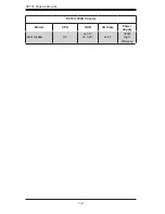 Preview for 8 page of Supermicro Supero SC731 Series User Manual