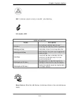 Preview for 35 page of Supermicro Supero SC847DE16-R2K02JBOD User Manual