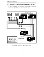 Preview for 38 page of Supermicro Supero SC847DE16-R2K02JBOD User Manual