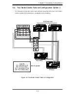 Preview for 39 page of Supermicro Supero SC847DE16-R2K02JBOD User Manual