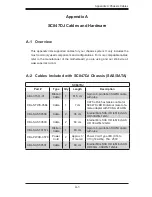 Preview for 63 page of Supermicro Supero SC847DE16-R2K02JBOD User Manual