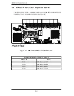 Preview for 83 page of Supermicro Supero SC847DE16-R2K02JBOD User Manual