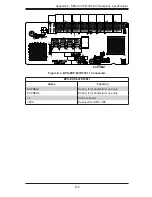 Preview for 84 page of Supermicro Supero SC847DE16-R2K02JBOD User Manual