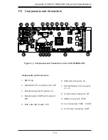 Preview for 88 page of Supermicro Supero SC847DE16-R2K02JBOD User Manual