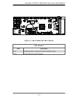 Preview for 92 page of Supermicro Supero SC847DE16-R2K02JBOD User Manual