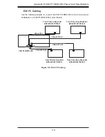 Preview for 94 page of Supermicro Supero SC847DE16-R2K02JBOD User Manual