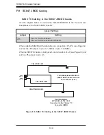 Preview for 95 page of Supermicro Supero SC847DE16-R2K02JBOD User Manual