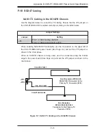 Preview for 96 page of Supermicro Supero SC847DE16-R2K02JBOD User Manual