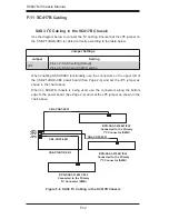 Preview for 97 page of Supermicro Supero SC847DE16-R2K02JBOD User Manual