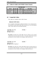 Preview for 48 page of Supermicro Supero SC933E1-R760B User Manual