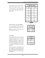 Preview for 49 page of Supermicro SUPERO SuperServer 1018L-MP User Manual