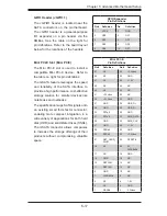 Preview for 51 page of Supermicro SUPERO SuperServer 1018L-MP User Manual