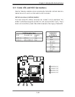 Preview for 57 page of Supermicro SUPERO SuperServer 1018L-MP User Manual