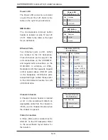 Предварительный просмотр 68 страницы Supermicro SUPERO SUPERSERVER 1028R-WTR Series User Manual