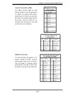 Предварительный просмотр 69 страницы Supermicro SUPERO SUPERSERVER 1028R-WTR Series User Manual