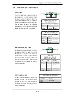 Предварительный просмотр 75 страницы Supermicro SUPERO SUPERSERVER 1028R-WTR Series User Manual