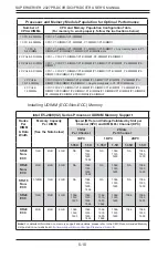 Предварительный просмотр 64 страницы Supermicro Supero SUPERSERVER 2027PR-DC0FR User Manual