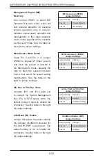 Предварительный просмотр 76 страницы Supermicro Supero SUPERSERVER 2027PR-DC0FR User Manual