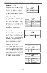 Предварительный просмотр 78 страницы Supermicro Supero SUPERSERVER 2027PR-DC0FR User Manual