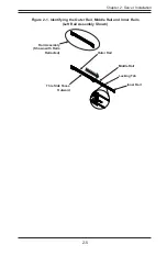 Предварительный просмотр 23 страницы Supermicro Supero SUPERSERVER 2027PR-DC1FR User Manual