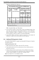 Preview for 66 page of Supermicro Supero SUPERSERVER 2027PR-DTFR User Manual