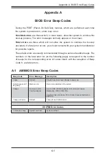 Preview for 139 page of Supermicro Supero SUPERSERVER 2027PR-DTFR User Manual