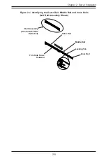 Предварительный просмотр 23 страницы Supermicro Supero SUPERSERVER 2027PR-HTFR User Manual