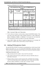 Предварительный просмотр 66 страницы Supermicro Supero SUPERSERVER 2027PR-HTFR User Manual