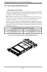 Предварительный просмотр 100 страницы Supermicro Supero SUPERSERVER 2027PR-HTFR User Manual