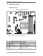 Preview for 58 page of Supermicro Supero SuperServer 5018A-MLTN4 User Manual