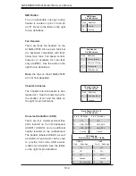 Preview for 62 page of Supermicro Supero SuperServer 5018A-MLTN4 User Manual