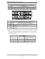 Предварительный просмотр 40 страницы Supermicro Supero SUPERSERVER 5086B-TRF User Manual