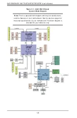 Предварительный просмотр 16 страницы Supermicro Supero SUPERSERVER 6027TR-DTFRF User Manual