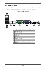 Предварительный просмотр 53 страницы Supermicro Supero SUPERSERVER 6027TR-DTFRF User Manual