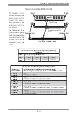 Предварительный просмотр 61 страницы Supermicro Supero SUPERSERVER 6027TR-DTFRF User Manual