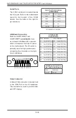 Предварительный просмотр 68 страницы Supermicro Supero SUPERSERVER 6027TR-DTFRF User Manual