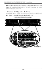 Предварительный просмотр 96 страницы Supermicro Supero SUPERSERVER 6027TR-DTFRF User Manual