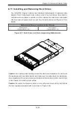 Предварительный просмотр 99 страницы Supermicro Supero SUPERSERVER 6027TR-DTFRF User Manual