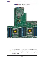 Предварительный просмотр 10 страницы Supermicro SUPERO X10DRU-i+ User Manual