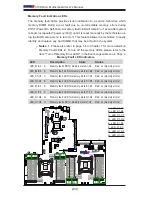 Предварительный просмотр 56 страницы Supermicro SUPERO X10DRU-i+ User Manual