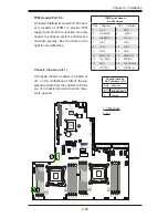 Предварительный просмотр 47 страницы Supermicro SUPERO X10DRU-X User Manual