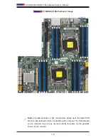 Предварительный просмотр 10 страницы Supermicro SUPERO X10DRW-i User Manual