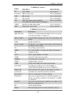 Предварительный просмотр 13 страницы Supermicro SUPERO X10DRW-i User Manual