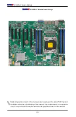 Предварительный просмотр 12 страницы Supermicro Supero X10SRL-F User Manual