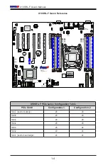 Предварительный просмотр 14 страницы Supermicro Supero X10SRL-F User Manual