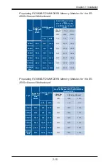 Предварительный просмотр 37 страницы Supermicro Supero X10SRL-F User Manual