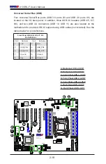 Предварительный просмотр 40 страницы Supermicro Supero X10SRL-F User Manual