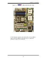 Предварительный просмотр 9 страницы Supermicro Supero X6DAL-B2 User Manual