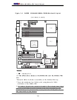 Предварительный просмотр 10 страницы Supermicro Supero X6DAL-B2 User Manual